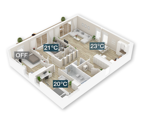 Airzone-Temperatures control