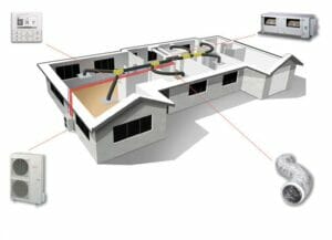 ducted air conditioning Australia
