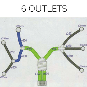 Ducted installation 6-outlets
