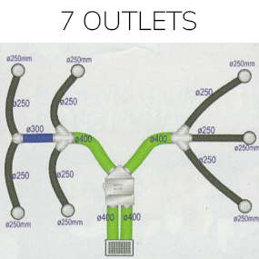 Ducted installation 7-outlets