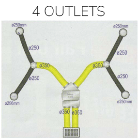 Ducted installation 4-outlets