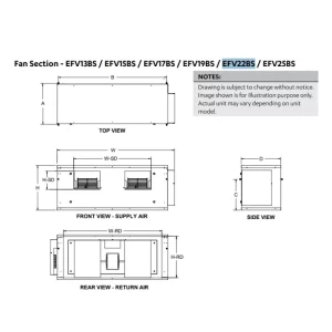 ActronAir Advance CRV22BT - EAA22BS - EFV22BS 22.00kW Two Piece Indoor Split Ducted Air Conditioner System - 3 Phase