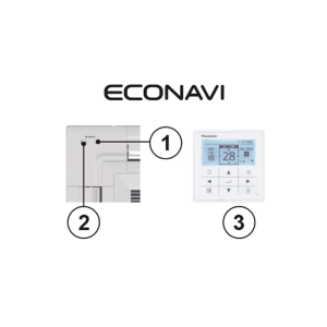Panasonic CZ-KPU3A Econavi Panel
