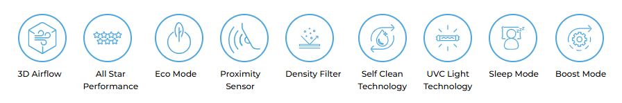 Split System Air Conditioning - Serene